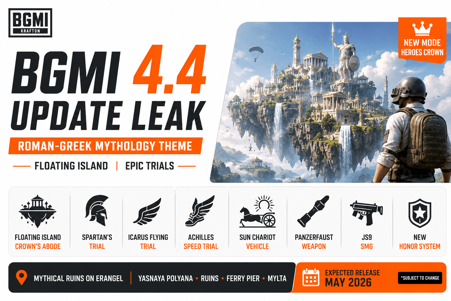 BGMI 4.4 Update