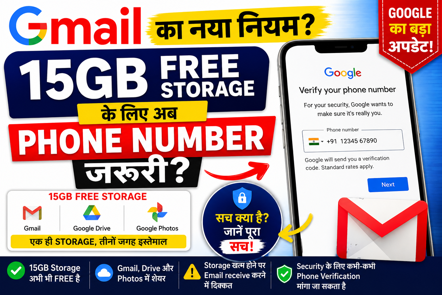 Gmail Free Storage New Rule